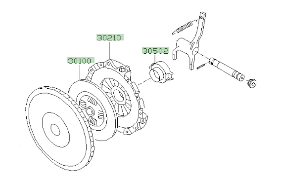 Exedy "S" Type Paddle Clutch Kit - 5 Speed - Image 3
